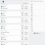 bet on afl